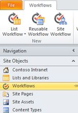 Click on Workflows 